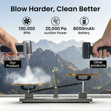 Super Power Electric Air Duster – The Ultimate Dust-Busting Tool for Cars, PCs and Tight Spaces